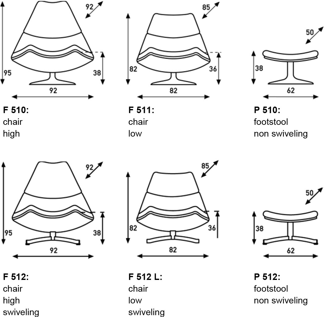 F510 F511 F512 voor EN