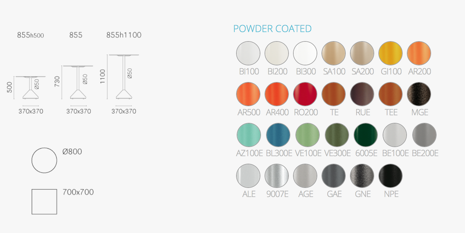 Screen Shot 2018 09 13 at 12.18.52