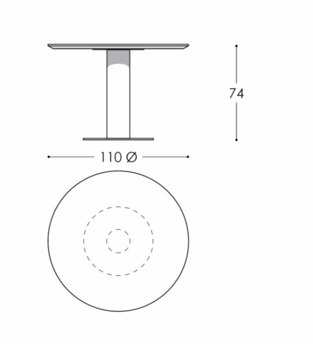 Screenshot 2019 09 19 at 12.25.35